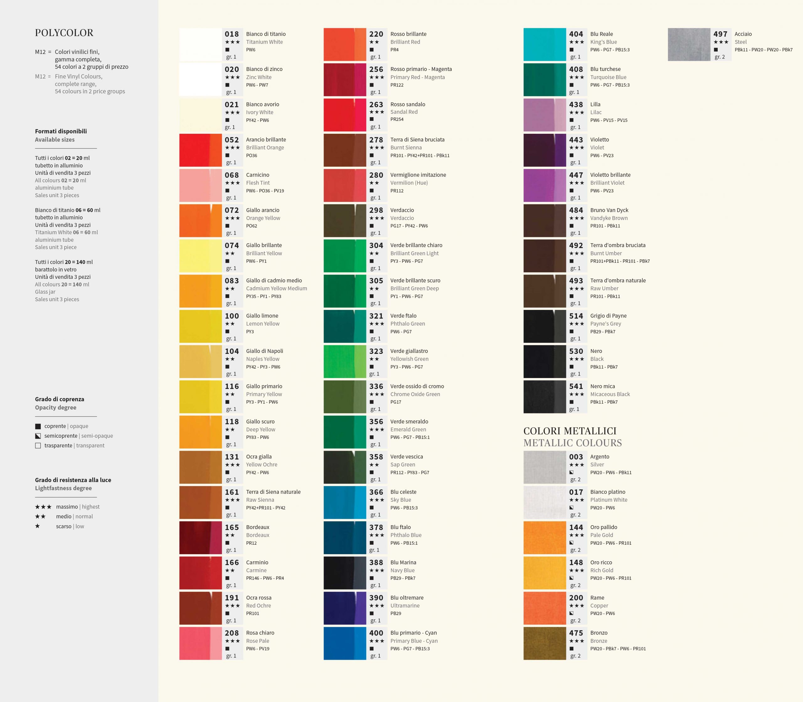 Colori acrilici Polycolor Maimeri - Colorificio Zucchi - Vicenza